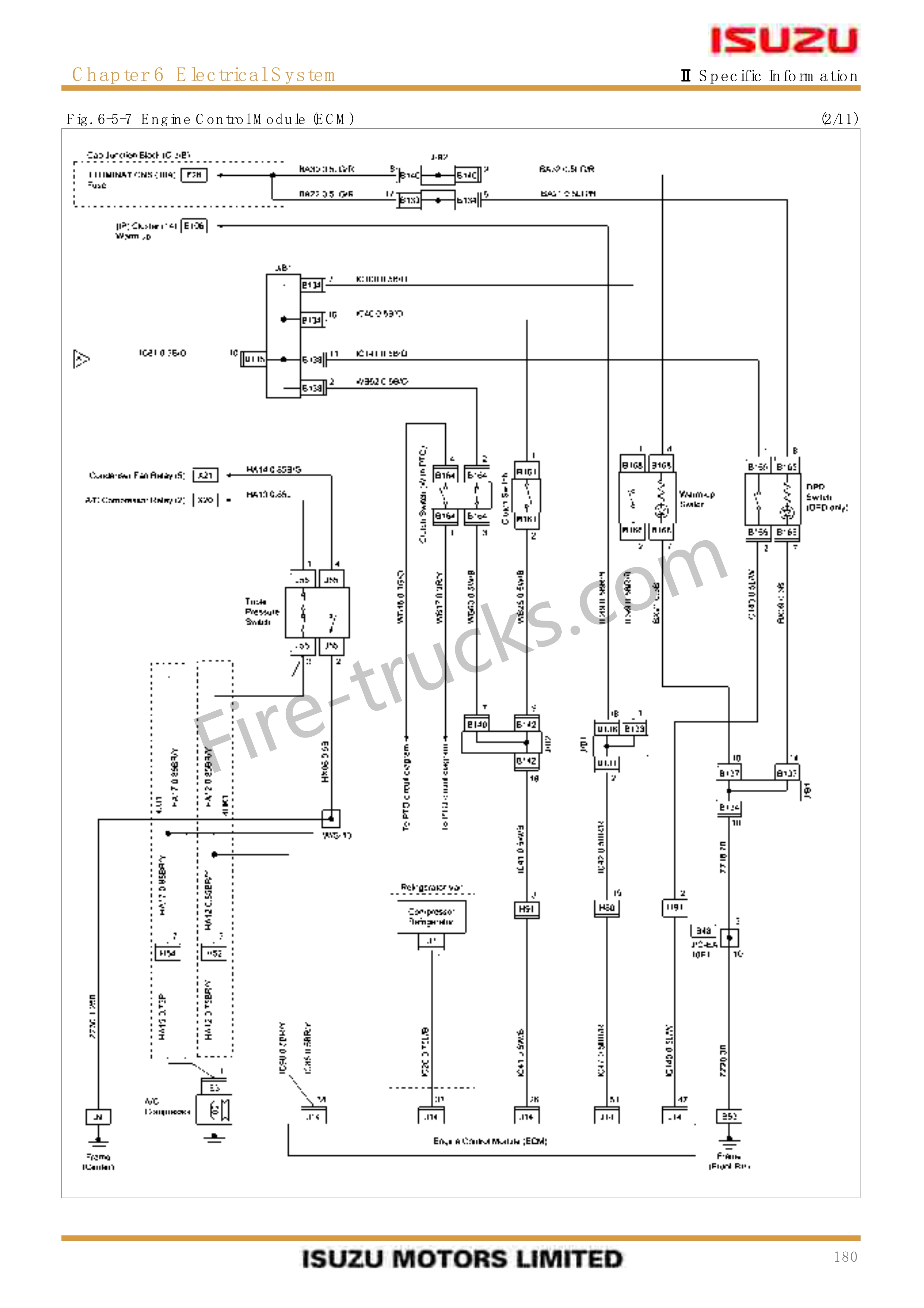 Isuzu Fire Fighting Vehicle Body Builder Handbook