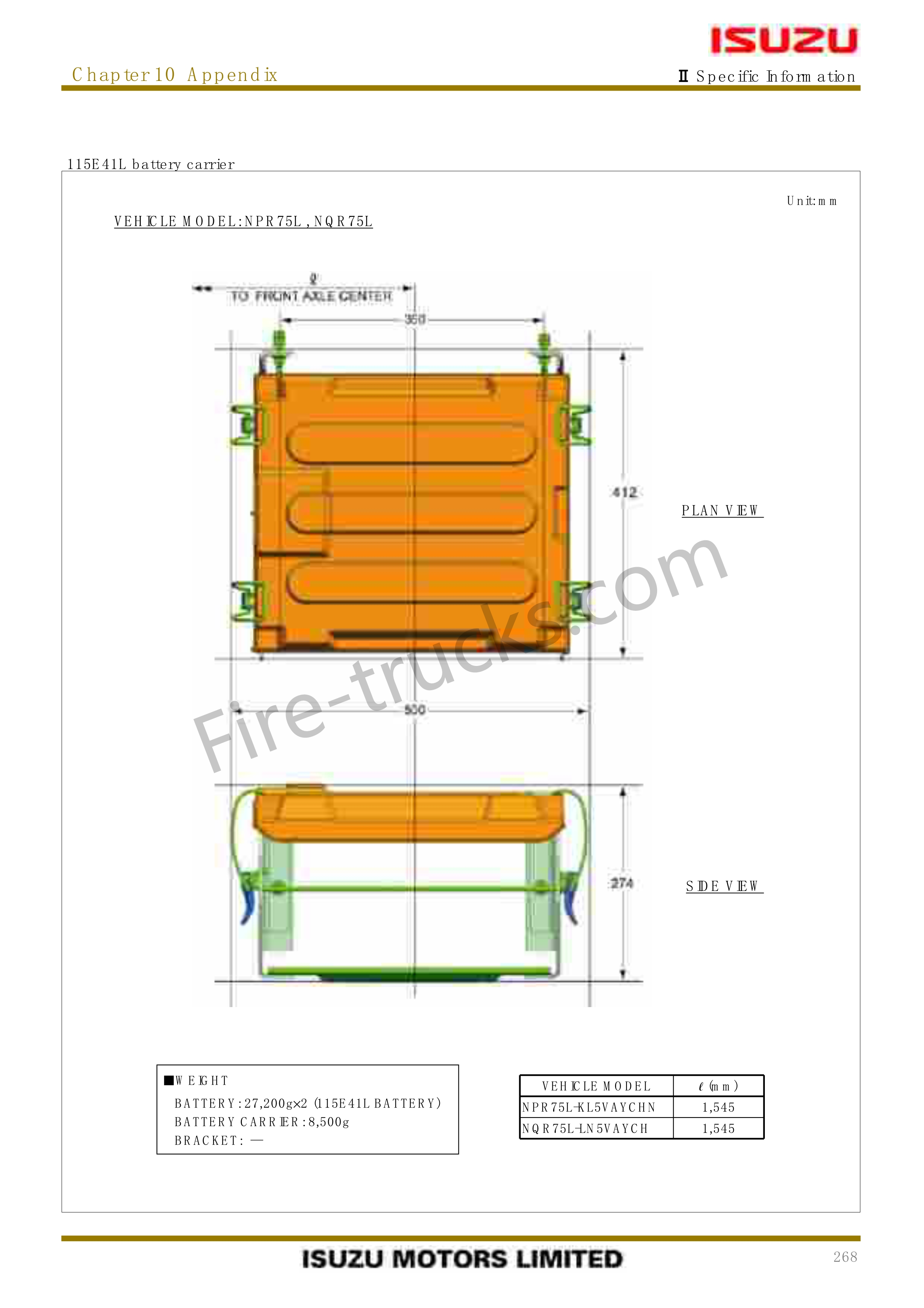 Isuzu Fire Truck Body Fabrication User Manual
