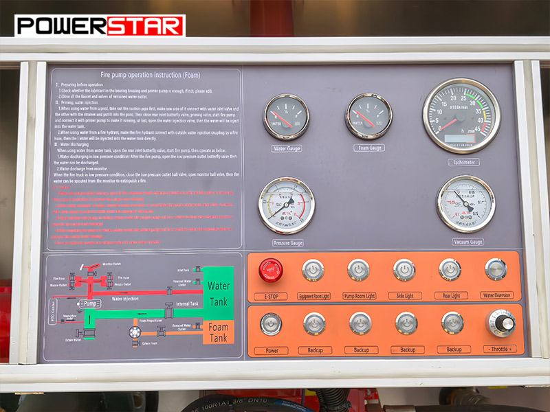 foam fire truck control panel foam fire truck control panel