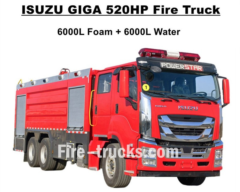Burkina Faso ISUZU GIGA 520HP foam pumper fire engine operation Manual